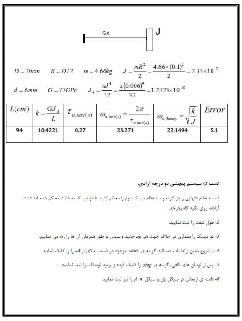 تصویر گزارش کار ارتعاشات پیچشی