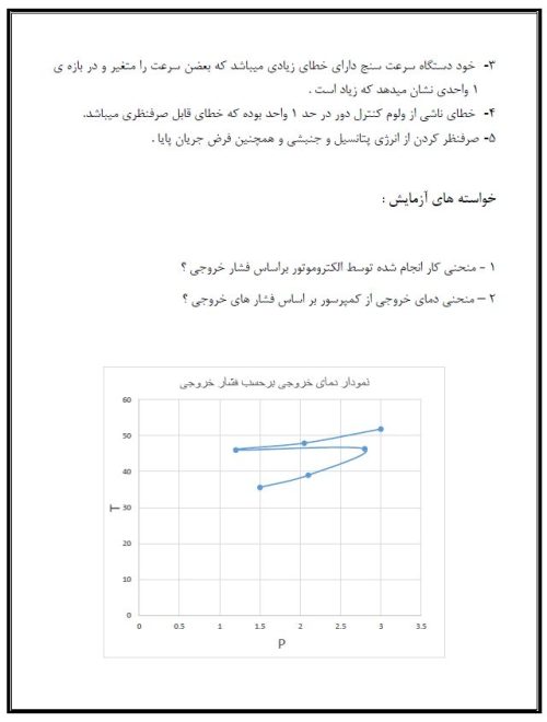 گزارش کار کمپرسور تک مرحله ای